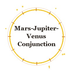 Mars-Jupiter-Venus Conjunction
